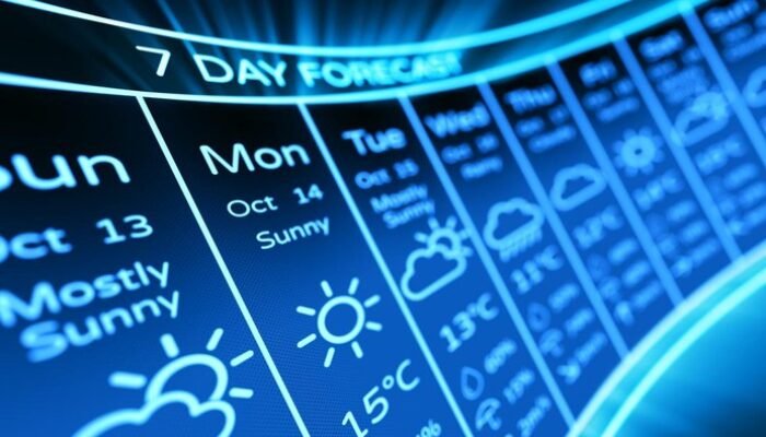 “Cara Cek Prakiraan Cuaca di Situs BMKG, Simak Tahapannya! Jangan Sampai Terjebak dalam Hujan”